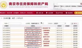 南京房产最新爆料消息,揭秘最新爆料背后的市场趋势与价格走势