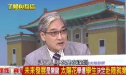 台湾张友骅爆料视频大全,揭秘台湾政坛风云录